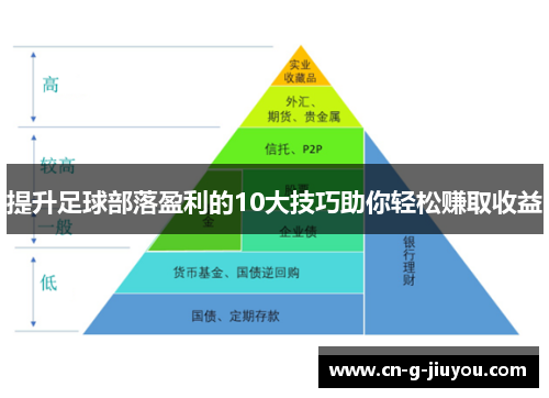 提升足球部落盈利的10大技巧助你轻松赚取收益 提升足球部落盈利的10大技巧助你轻松赚取收益
