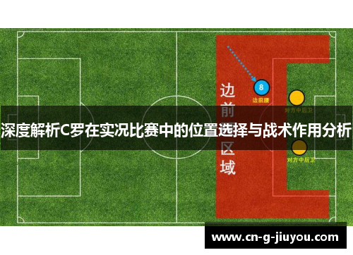 深度解析C罗在实况比赛中的位置选择与战术作用分析