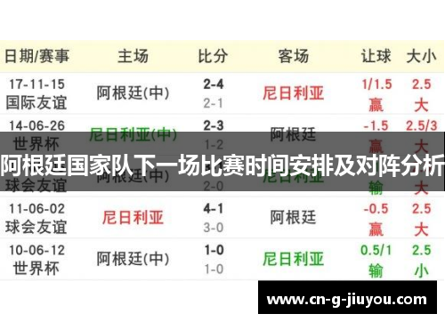 阿根廷国家队下一场比赛时间安排及对阵分析