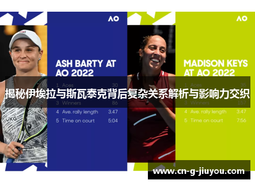 揭秘伊埃拉与斯瓦泰克背后复杂关系解析与影响力交织 揭秘伊埃拉与斯瓦泰克背后复杂关系解析与影响力交织