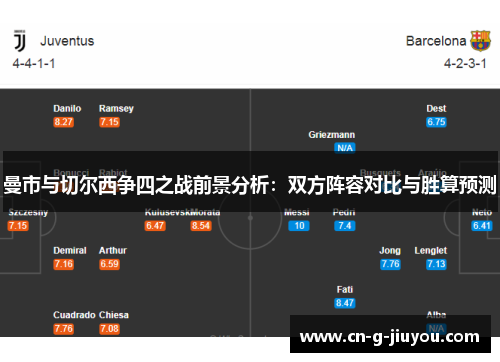 曼市与切尔西争四之战前景分析：双方阵容对比与胜算预测