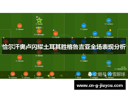恰尔汗奥卢闪耀土耳其胜格鲁吉亚全场表现分析