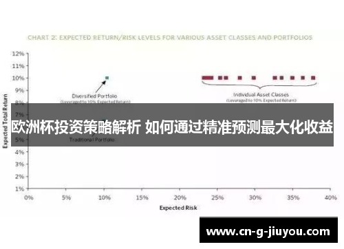 欧洲杯投资策略解析 如何通过精准预测最大化收益