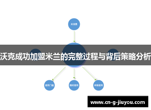 沃克成功加盟米兰的完整过程与背后策略分析