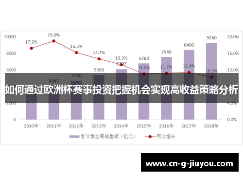 如何通过欧洲杯赛事投资把握机会实现高收益策略分析