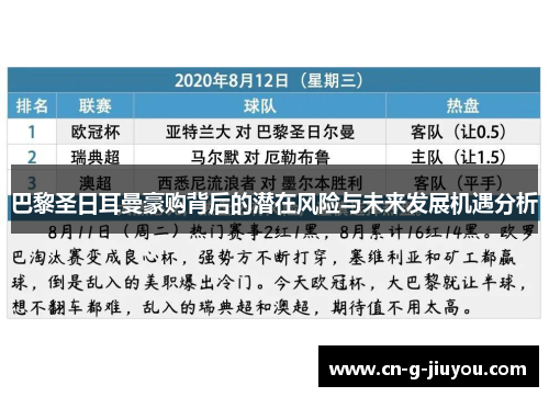 巴黎圣日耳曼豪购背后的潜在风险与未来发展机遇分析