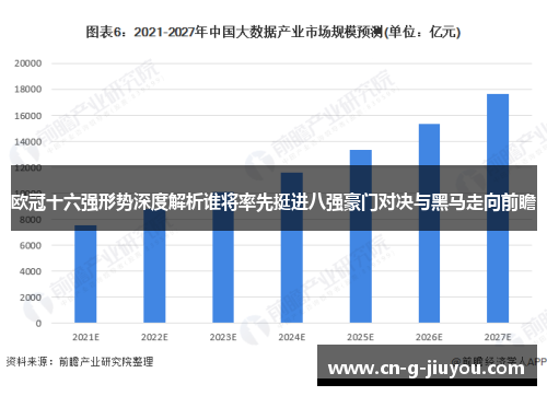 欧冠十六强形势深度解析谁将率先挺进八强豪门对决与黑马走向前瞻 欧冠十六强形势深度解析谁将率先挺进八强豪门对决与黑马走向前瞻