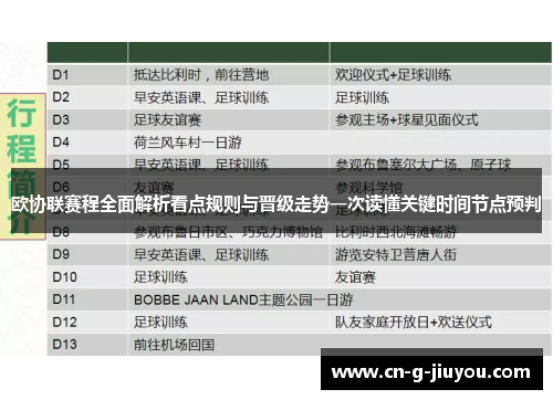 欧协联赛程全面解析看点规则与晋级走势一次读懂关键时间节点预判 欧协联赛程全面解析看点规则与晋级走势一次读懂关键时间节点预判