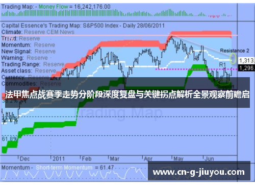 法甲焦点战赛季走势分阶段深度复盘与关键拐点解析全景观察前瞻启