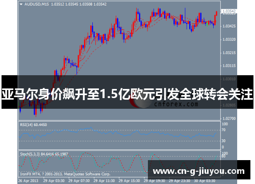 亚马尔身价飙升至1.5亿欧元引发全球转会关注 亚马尔身价飙升至1.5亿欧元引发全球转会关注