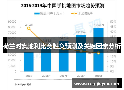 荷兰对奥地利比赛胜负预测及关键因素分析