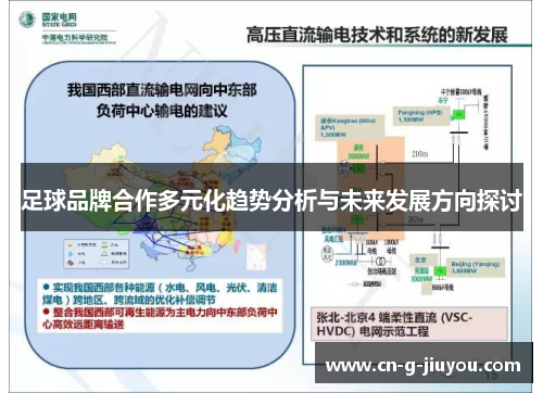 足球品牌合作多元化趋势分析与未来发展方向探讨