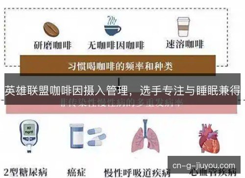 英雄联盟咖啡因摄入管理，选手专注与睡眠兼得